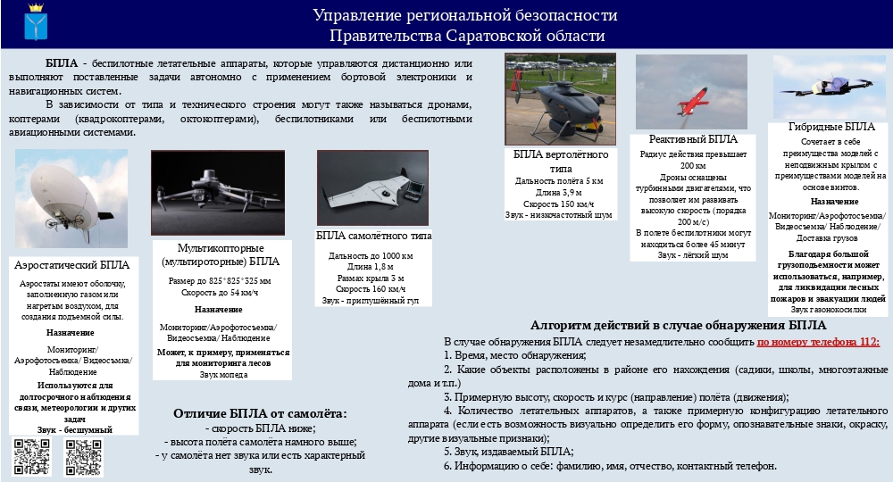 Алгоритм действий граждан при обнаружении беспилотного воздушного судна.